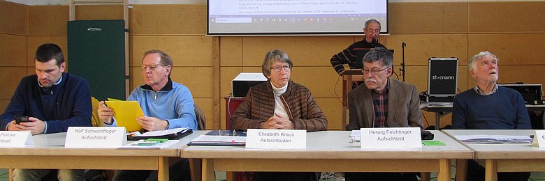 Vorstand und Aufsichtsrat